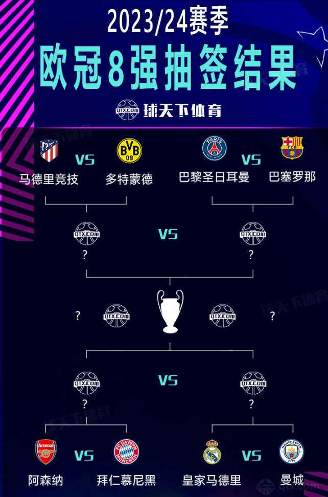 他们
